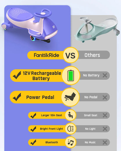 12V N7 Pro Electric Wiggle Car with Pedal, 2-In-1 Kids Ride on Toy, Rechargeable Battery, 2-Speed, Anti-Rollover, Flashing Wheels, Bluetooth Music, for Ages 3+, 150 Lbs, Pink