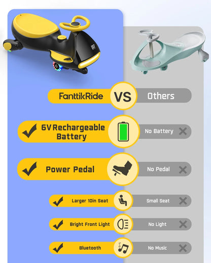 6V N7 Classic Electric Wiggle Car with Pedal, Rechargeable Battery, Cyberwiggle, 2 in 1 Swing Car, 2 Speed, Anti-Rollover, Flashing Wheels, Bluetooth, for Ages 3 and Up, 150 Lbs, Yellow