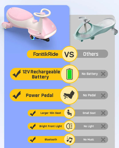 Electric Wiggle Car with Pedal, Rechargeable Battery, Cyberwiggle, 2 in 1 Swing Car, 2 Speed, Anti-Rollover, Flashing Wheels, Bluetooth, for Ages 3 and Up, 150 Lbs,Pinkish White