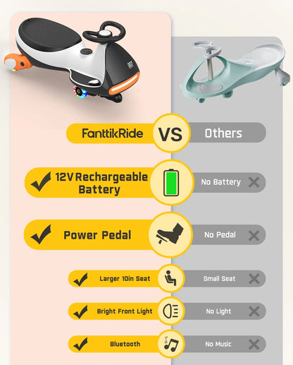 12V N7 Pro Electric Wiggle Car with Pedal, 2-In-1 Kids Ride on Toy, Rechargeable Battery, 2-Speed, Anti-Rollover, Flashing Wheels, Bluetooth Music, for Ages 3+, 150 Lbs, Penguin Black